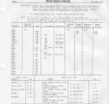 (23-01i) "S" SERIES MODEL AND BODY SYMBOL CROSS REF CHART