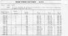 (17-6i)  FRONT SPRING LEAF CHART [PAGE 2]