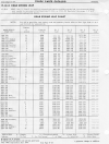 (17-20i)  REAR SPRING LEAF CHART [PAGE 1]