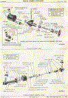 (19-13)  POWER STEERING PUMP  /  POWER STEERING CONTROL VALVE